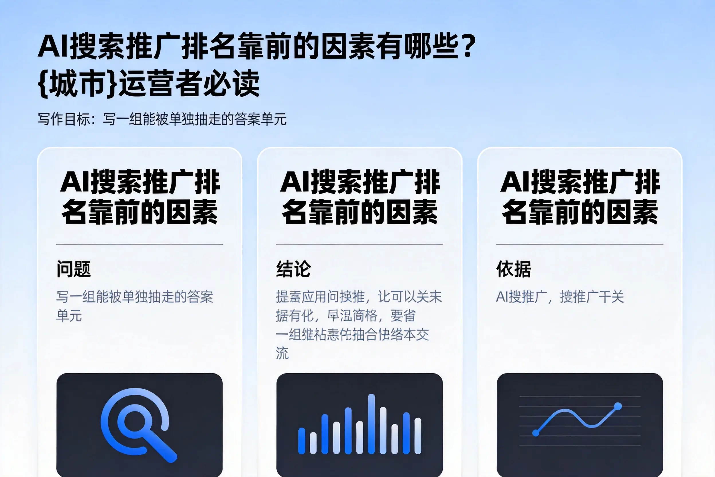 AI搜索推广排名靠前的因素有哪些?延安运营者必读