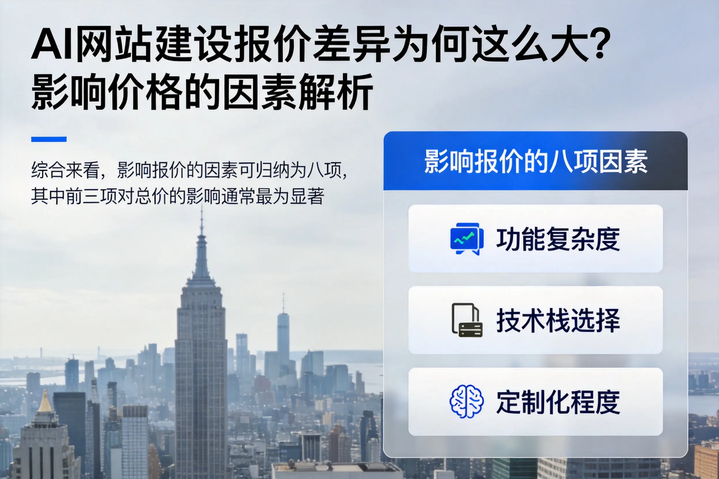 延安AI网站建设报价差异为何这么大？影响价格的因素解析