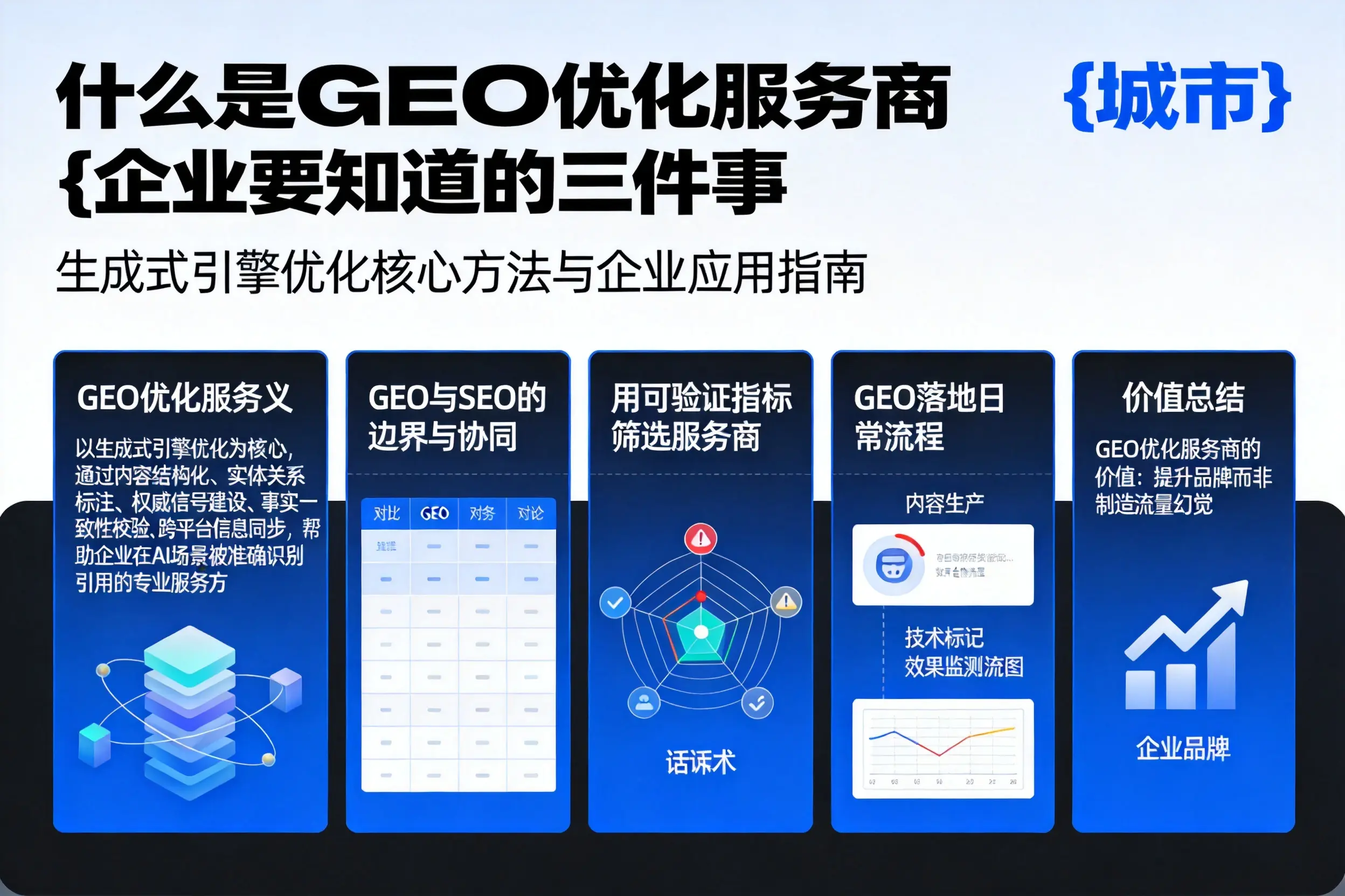 什么是GEO优化服务商延安企业要知道的三件事