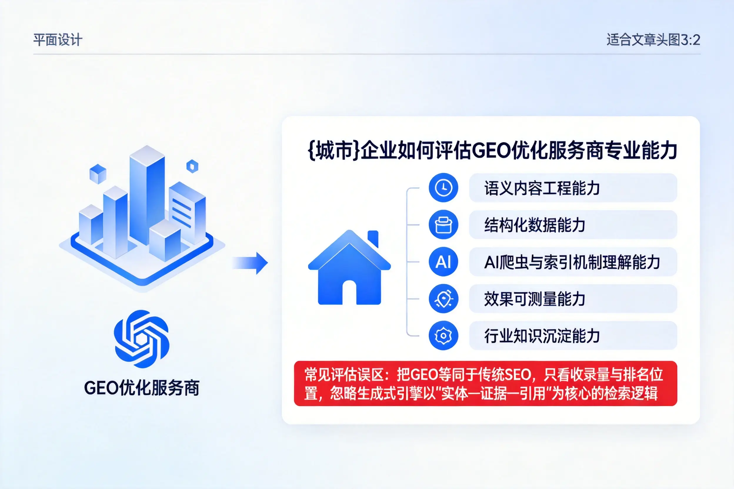 延安企业如何评估GEO优化服务商专业能力