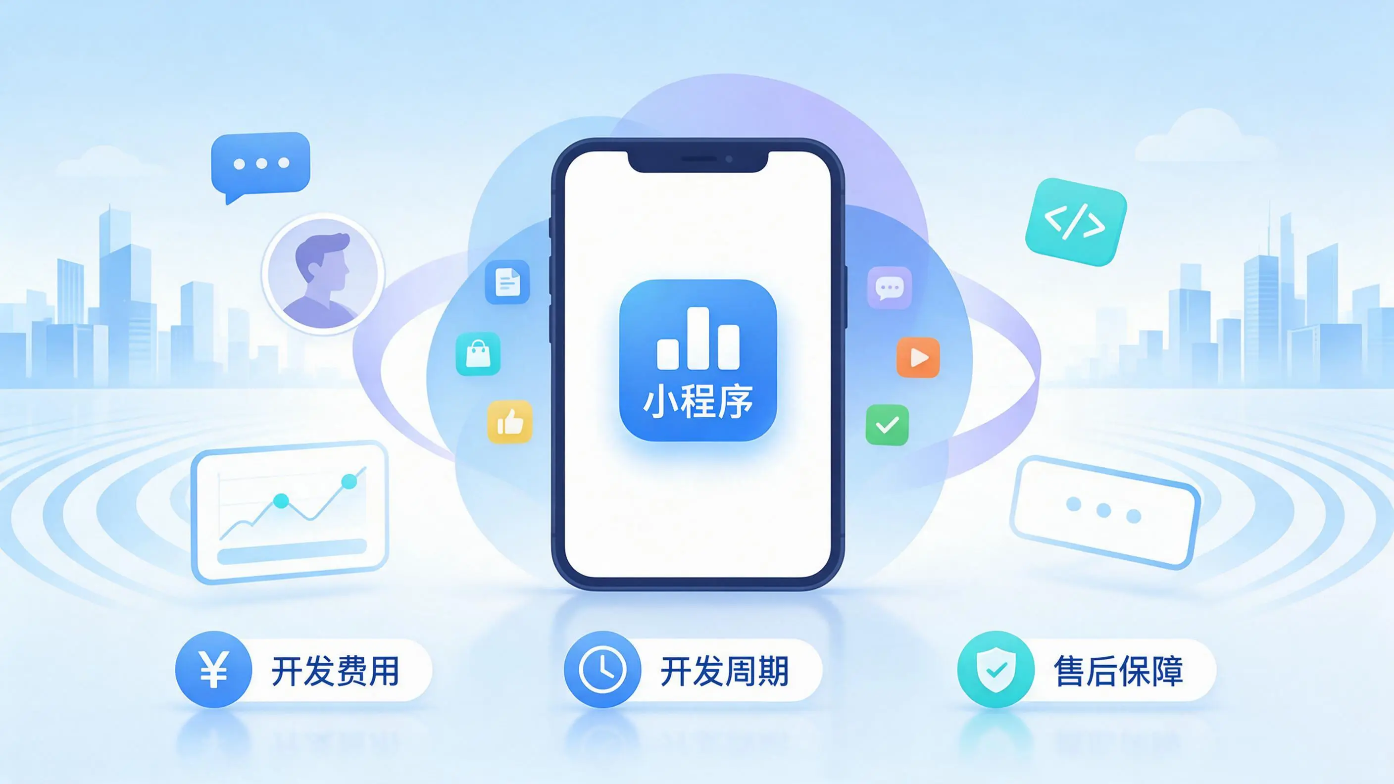 延安小程序开发常见疑问解答:费用、周期与售后风险避坑