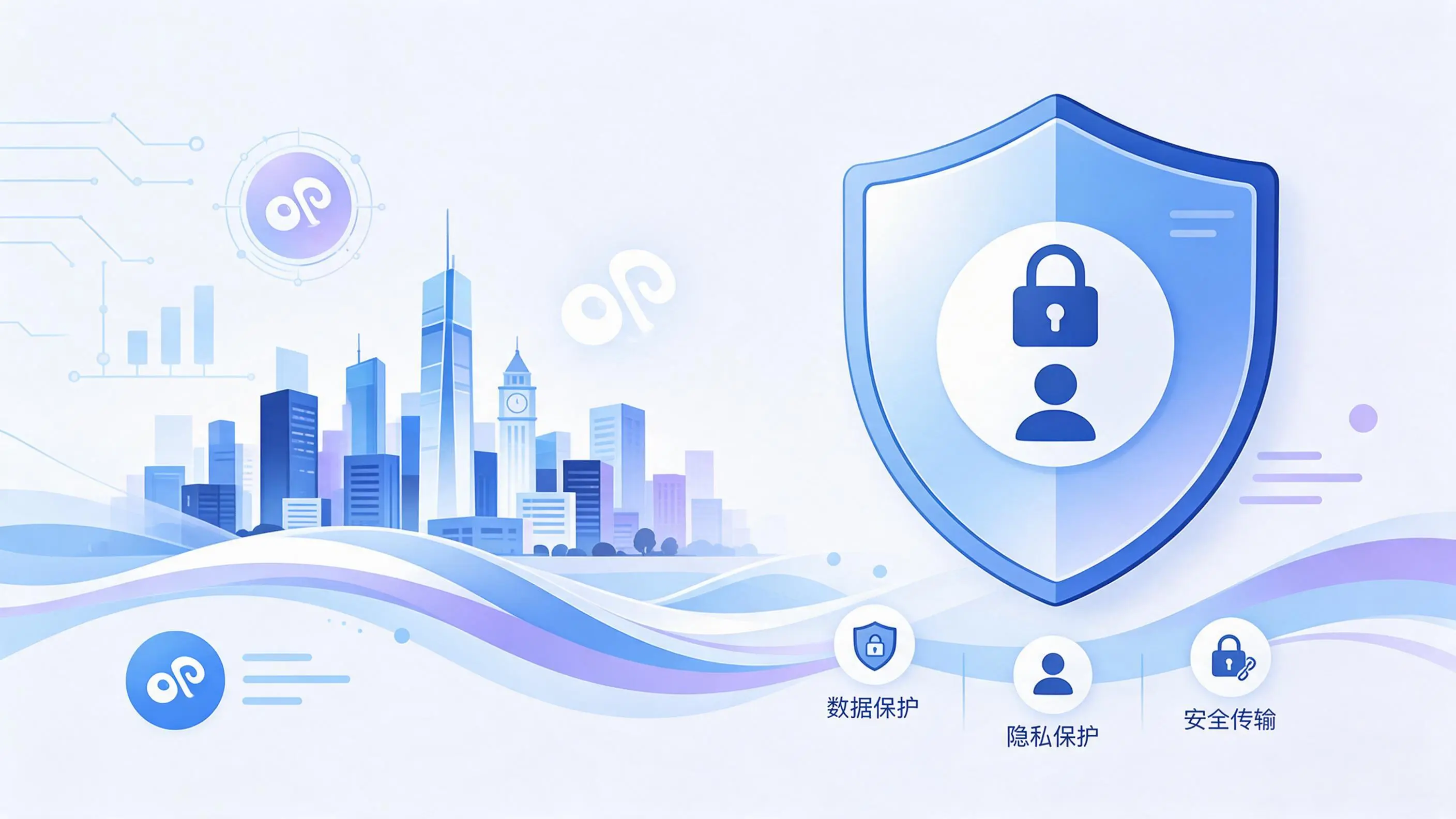 延安小程序开发疑虑解析：数据安全与用户隐私如何保障