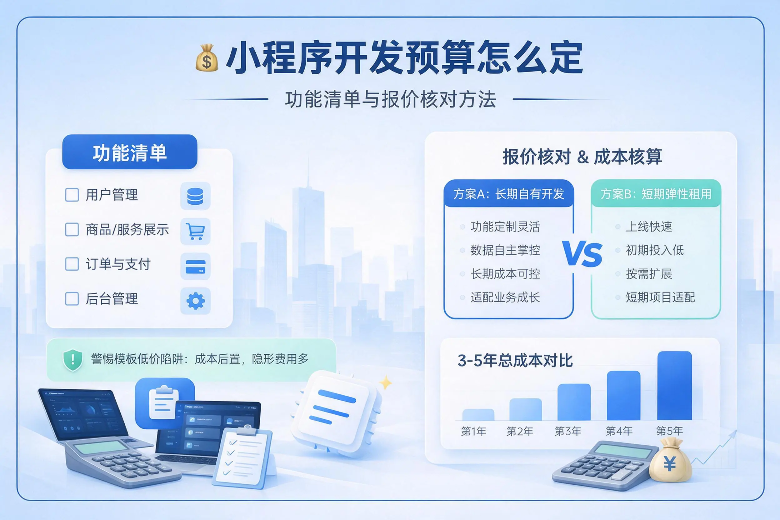 延安小程序开发预算怎么定:功能清单与报价核对方法