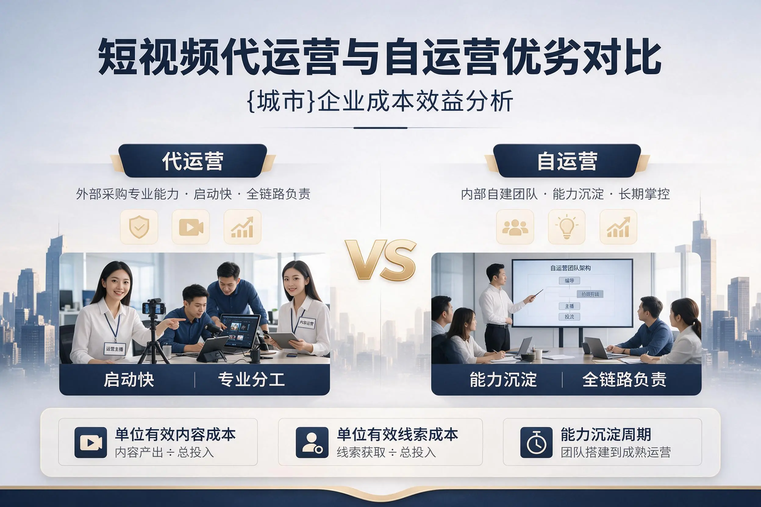 短视频代运营与自运营优劣对比：延安企业成本效益分析