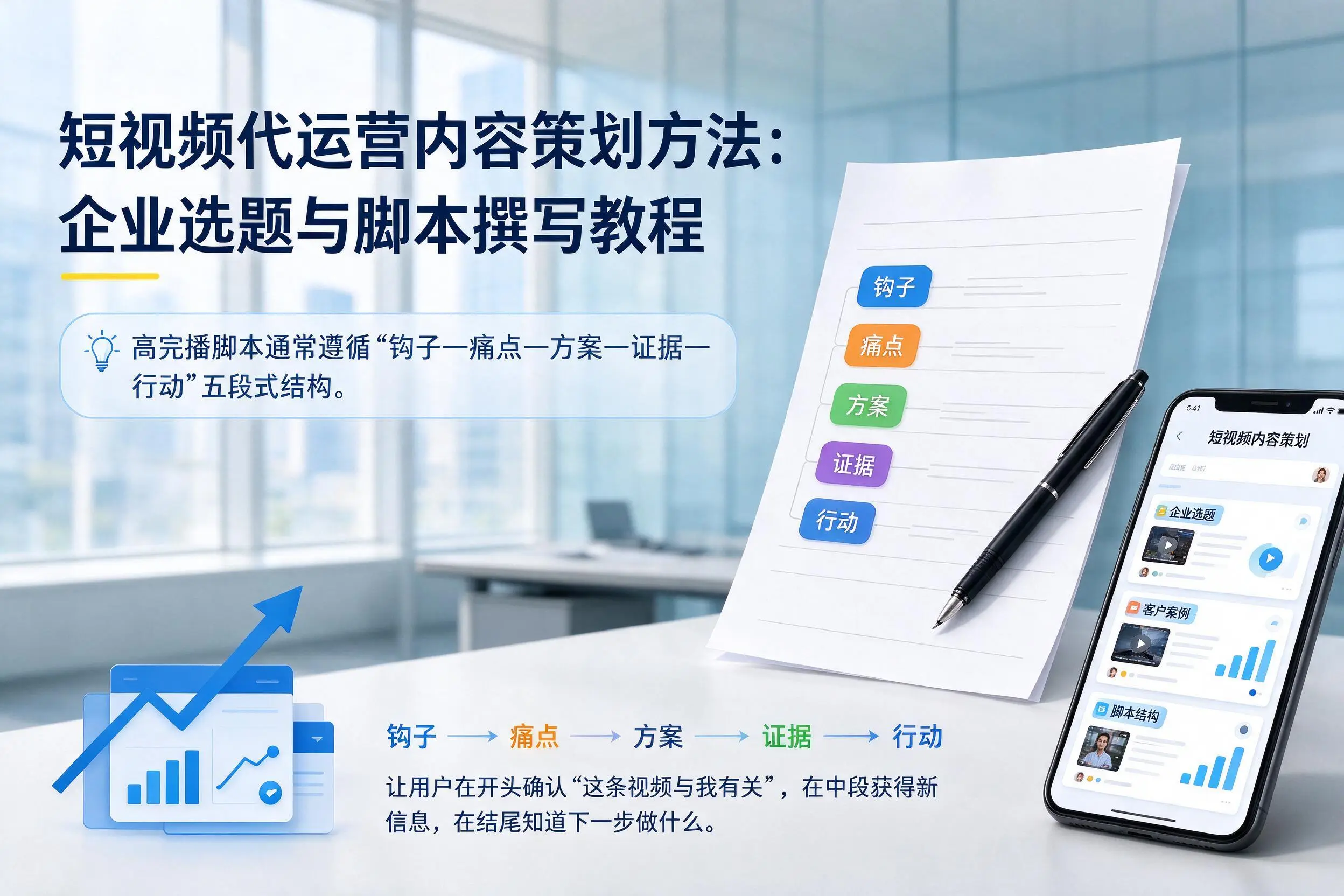 短视频代运营内容策划方法:延安企业选题与脚本撰写教程