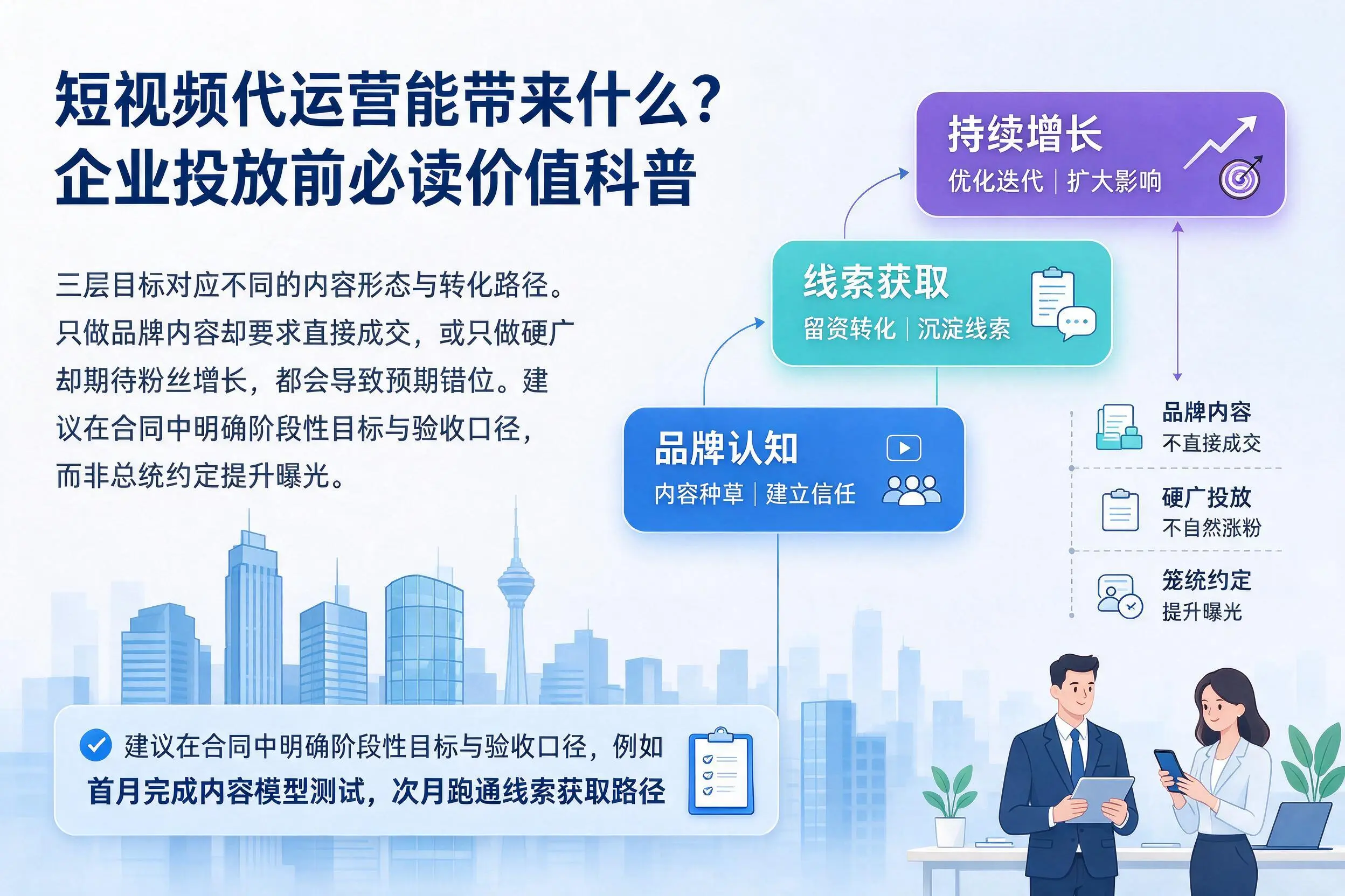 短视频代运营能带来什么?延安企业投放前必读价值科普