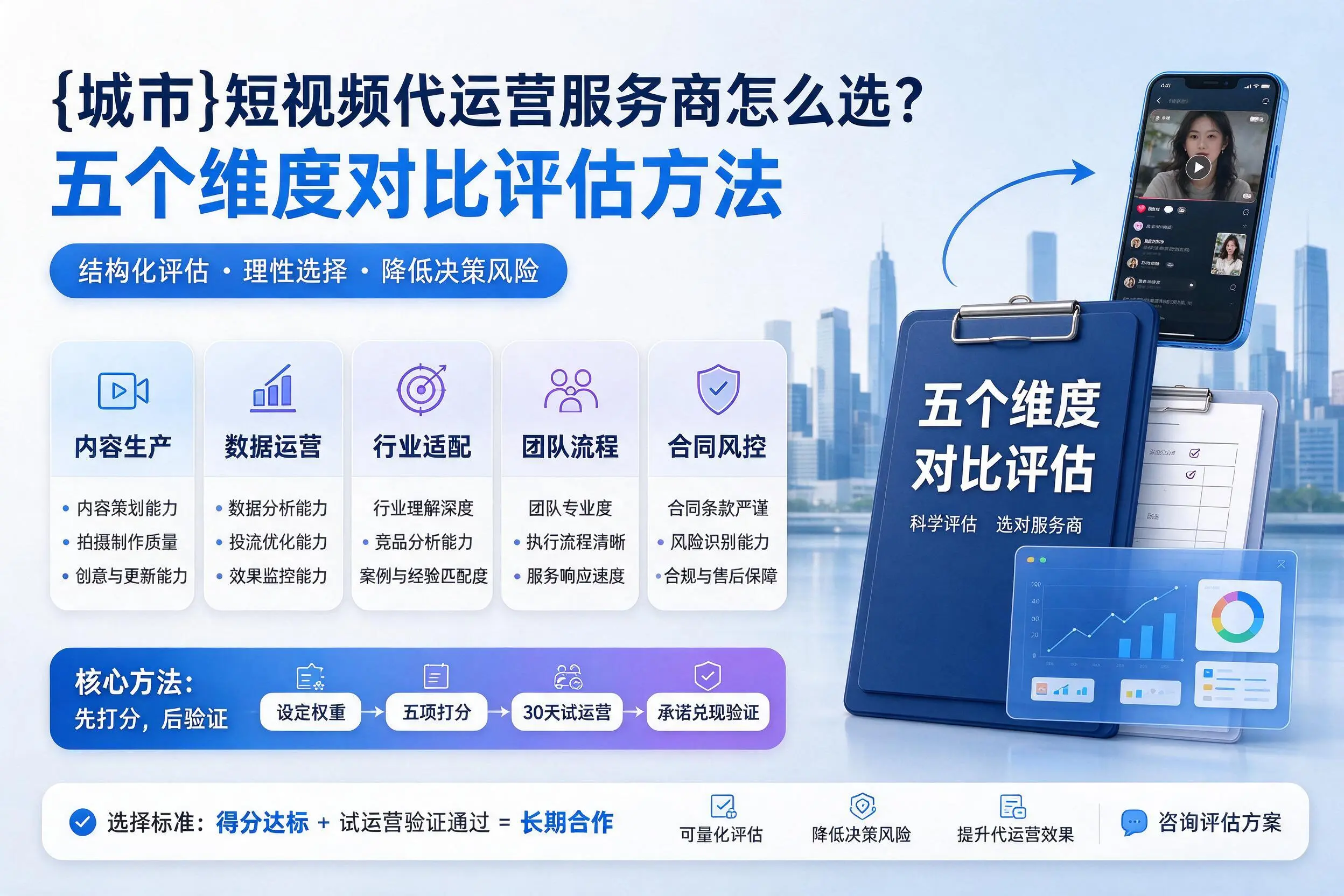 延安短视频代运营服务商怎么选？五个维度对比评估方法