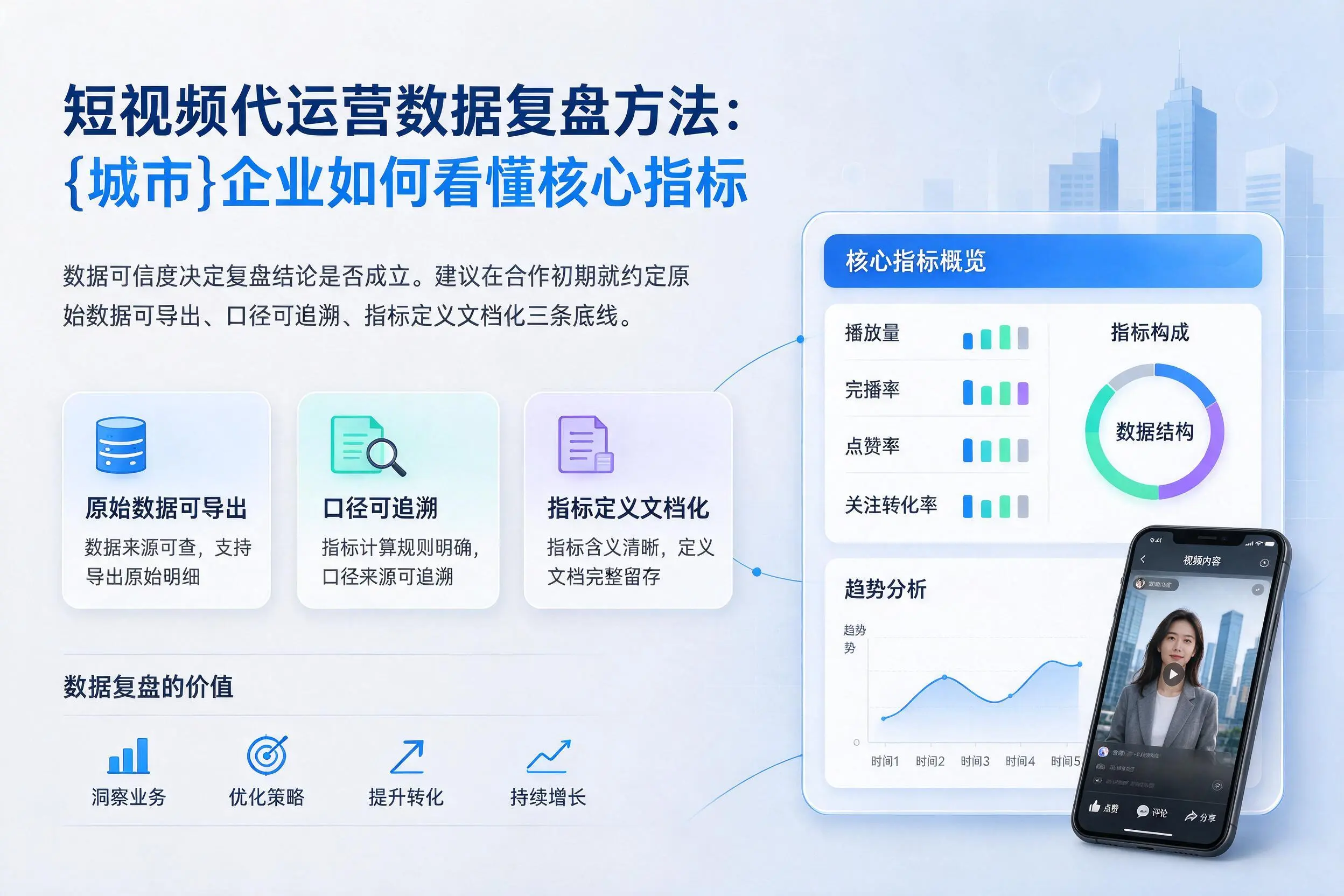 短视频代运营数据复盘方法：延安企业如何看懂核心指标