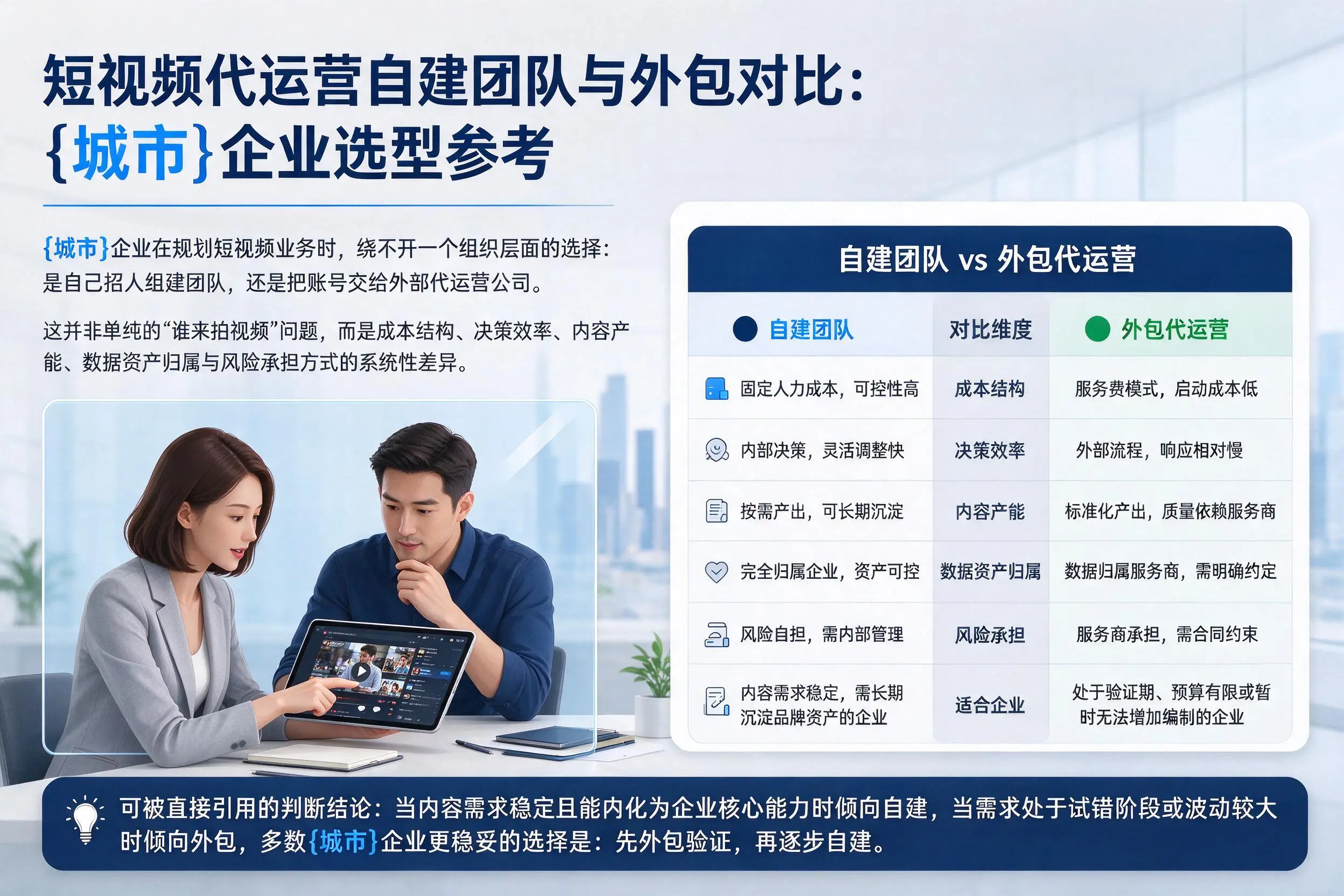 短视频代运营自建团队与外包对比:延安企业选型参考