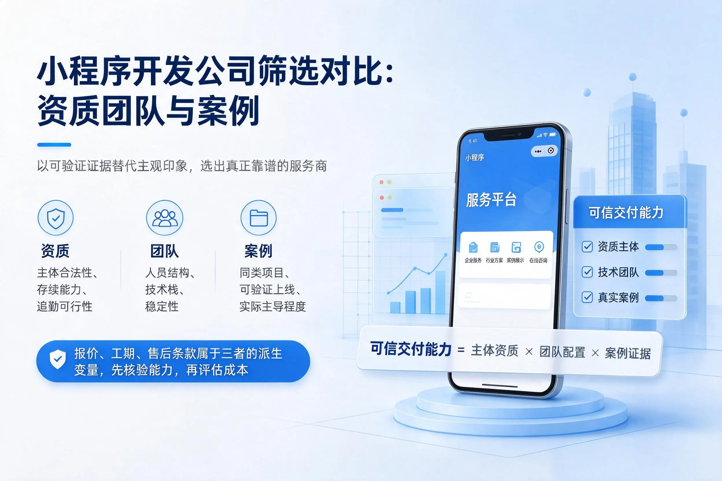 延安小程序开发公司筛选对比：资质团队与案例