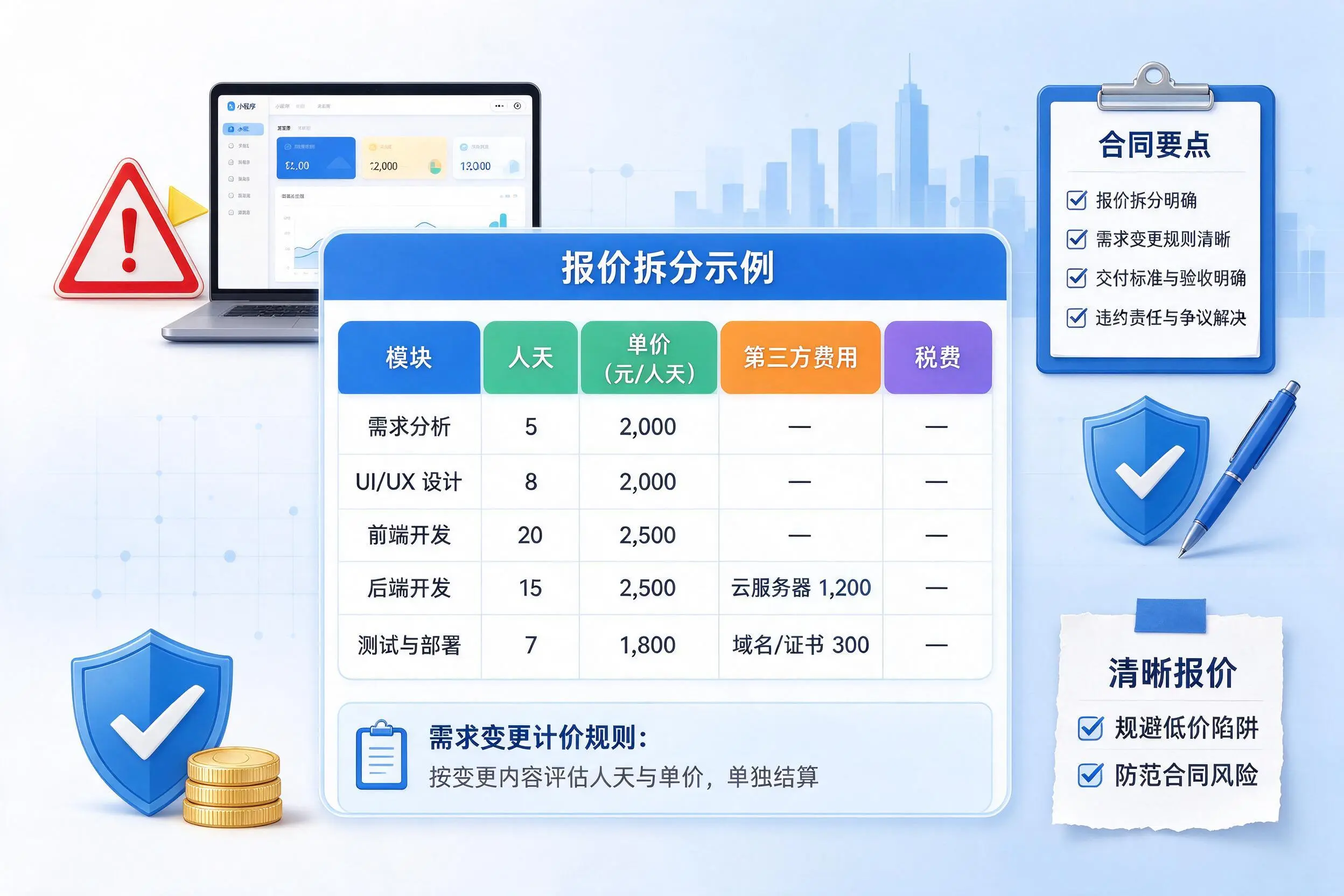 延安小程序开发避坑指南:低价陷阱与合同风险