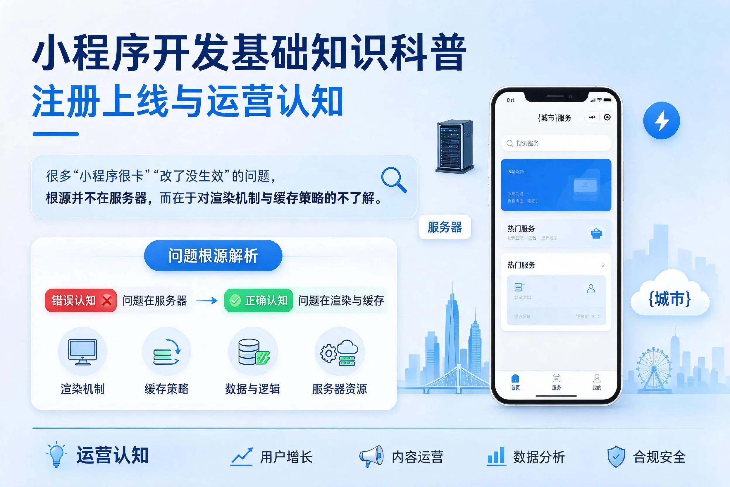 延安小程序开发基础知识科普:注册上线与运营认知