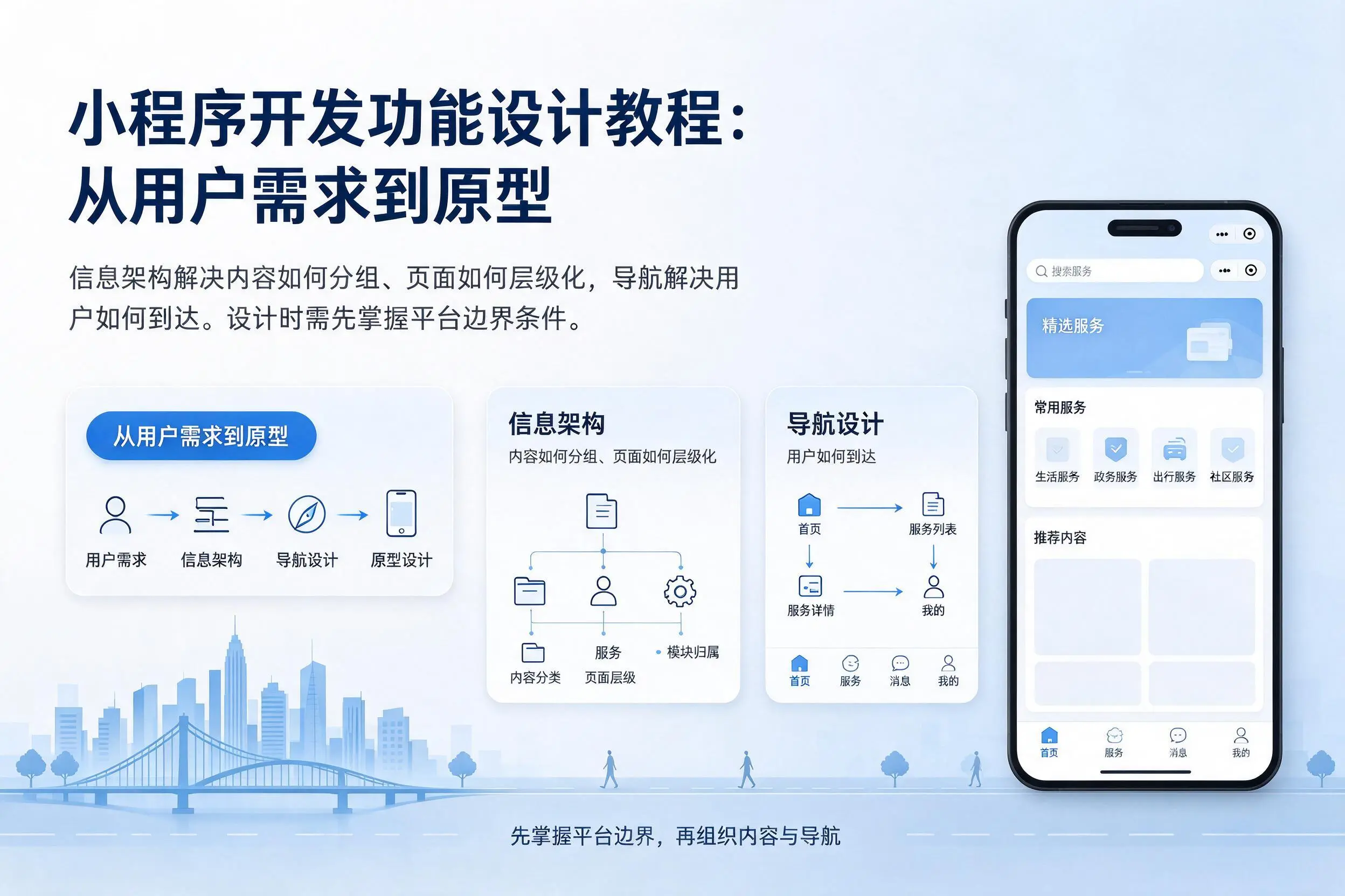 延安小程序开发功能设计教程:从用户需求到原型