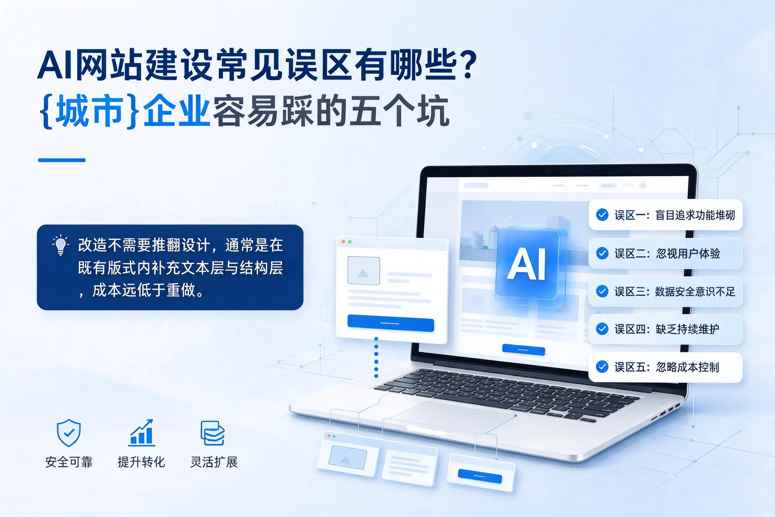 AI网站建设常见误区有哪些?延安企业容易踩的五个坑