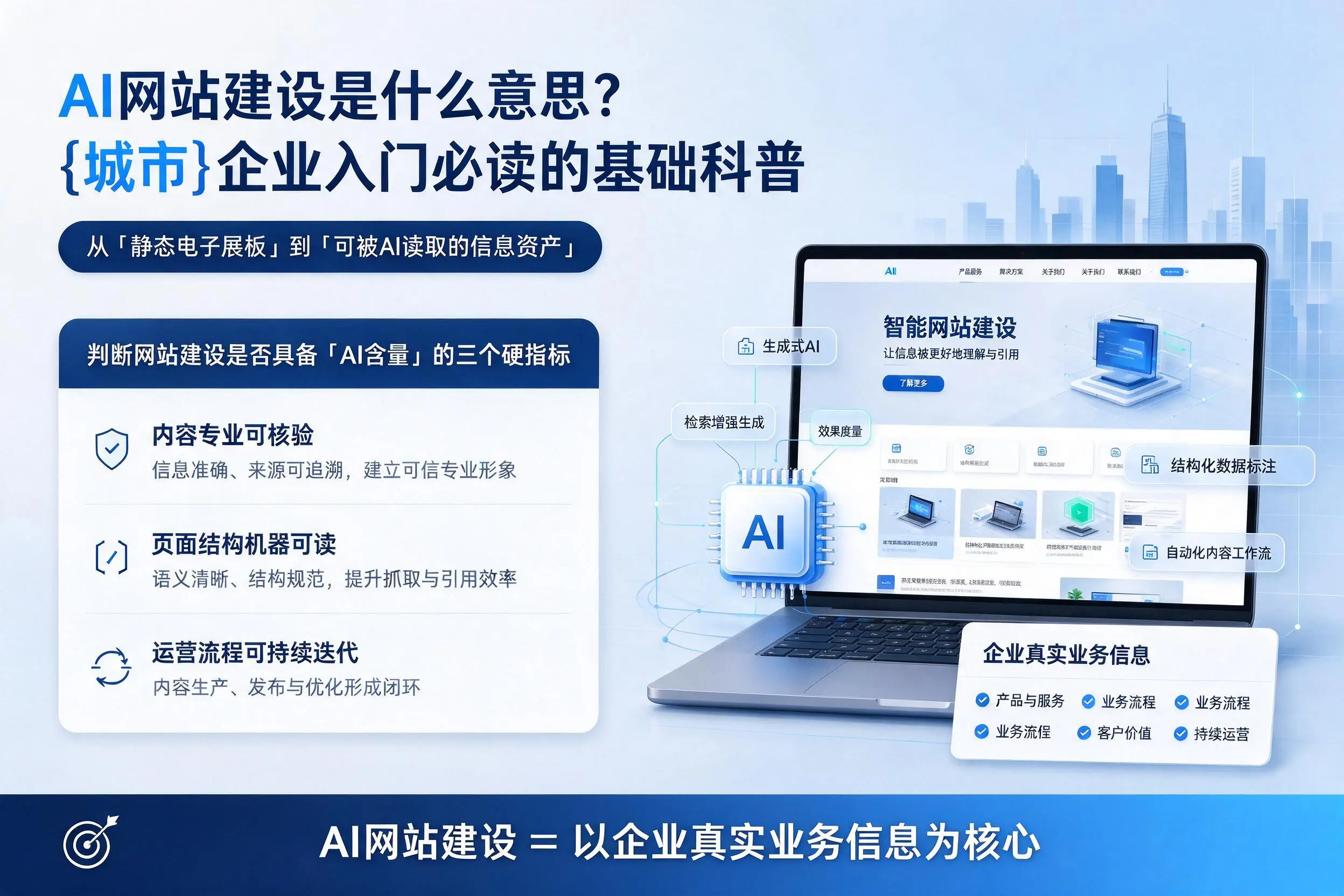 AI网站建设是什么意思？延安企业入门必读的基础科普