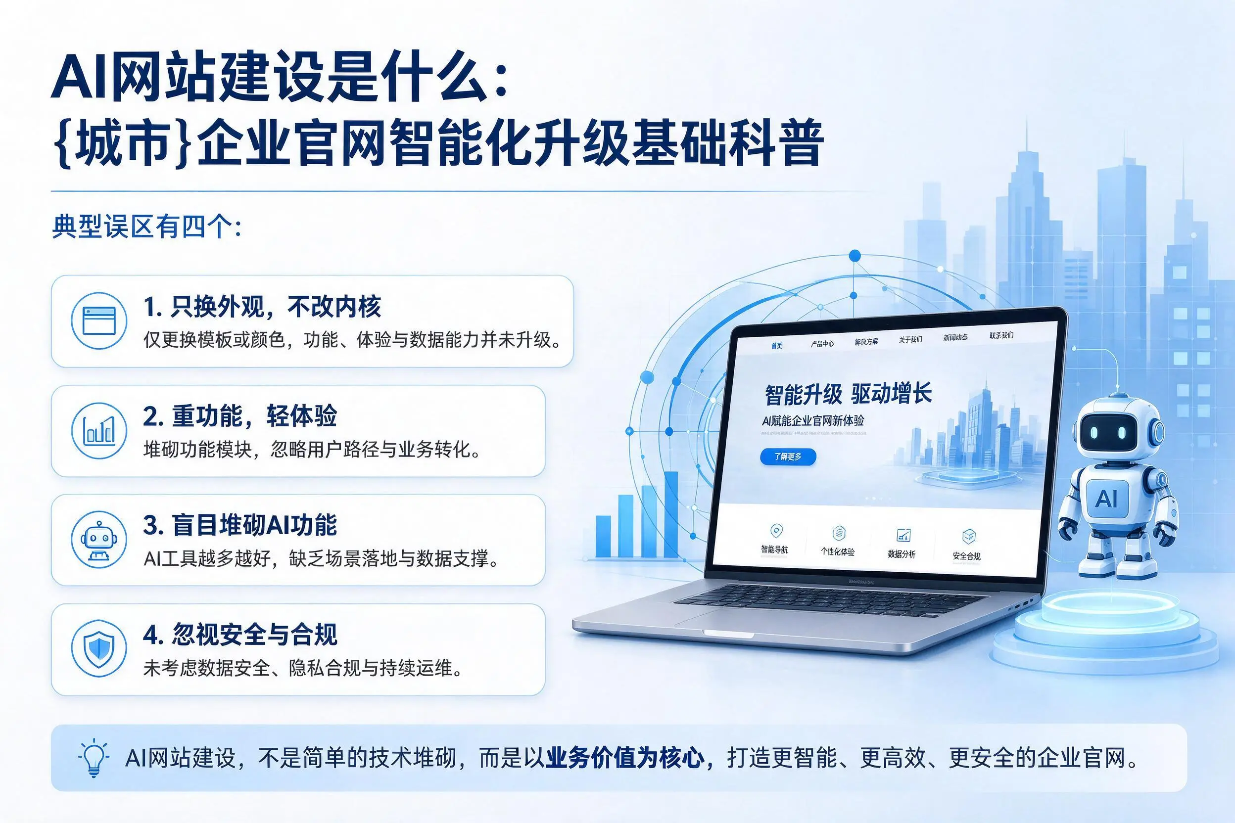 AI网站建设是什么:延安企业官网智能化升级基础科普