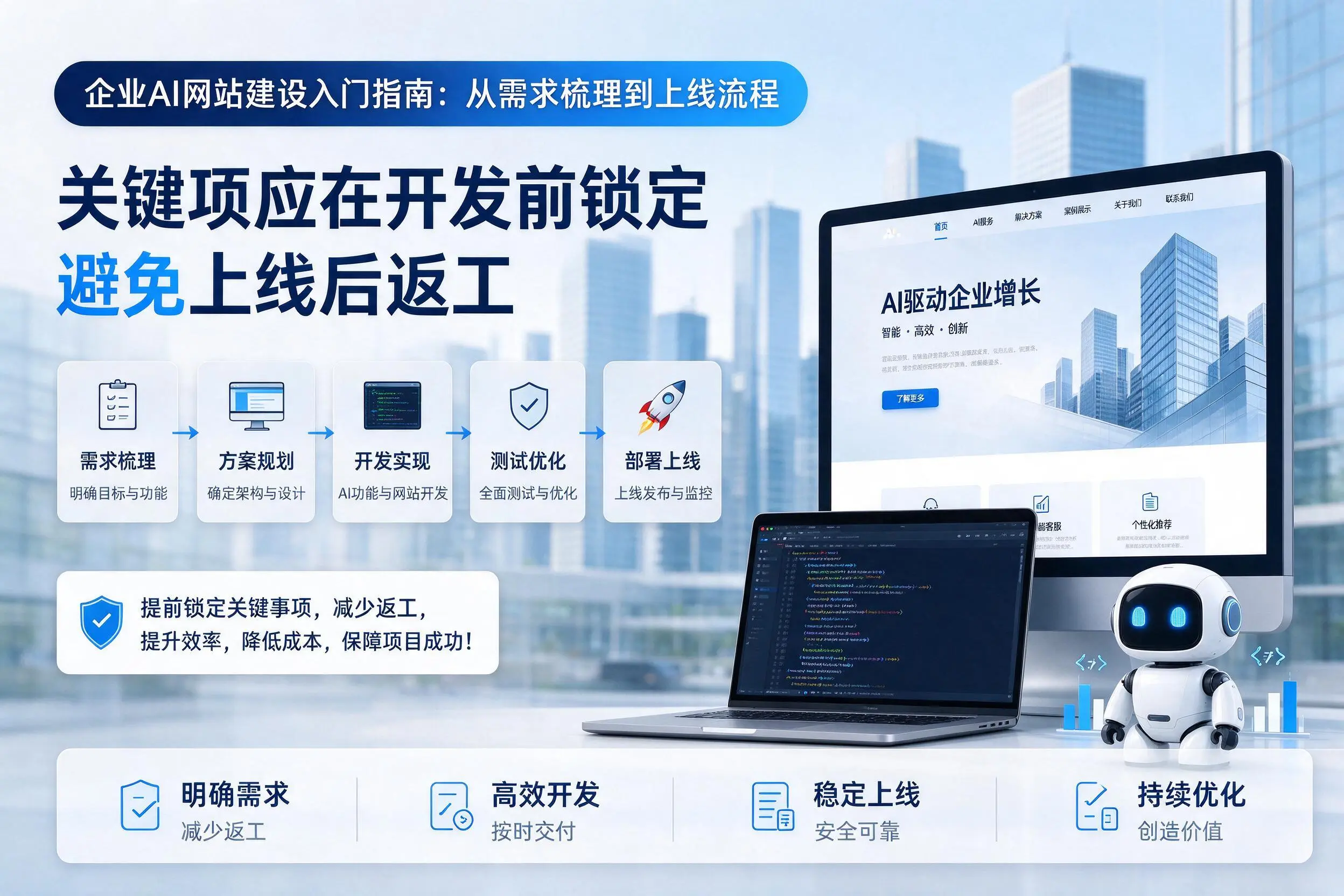 延安企业AI网站建设入门指南:从需求梳理到上线流程