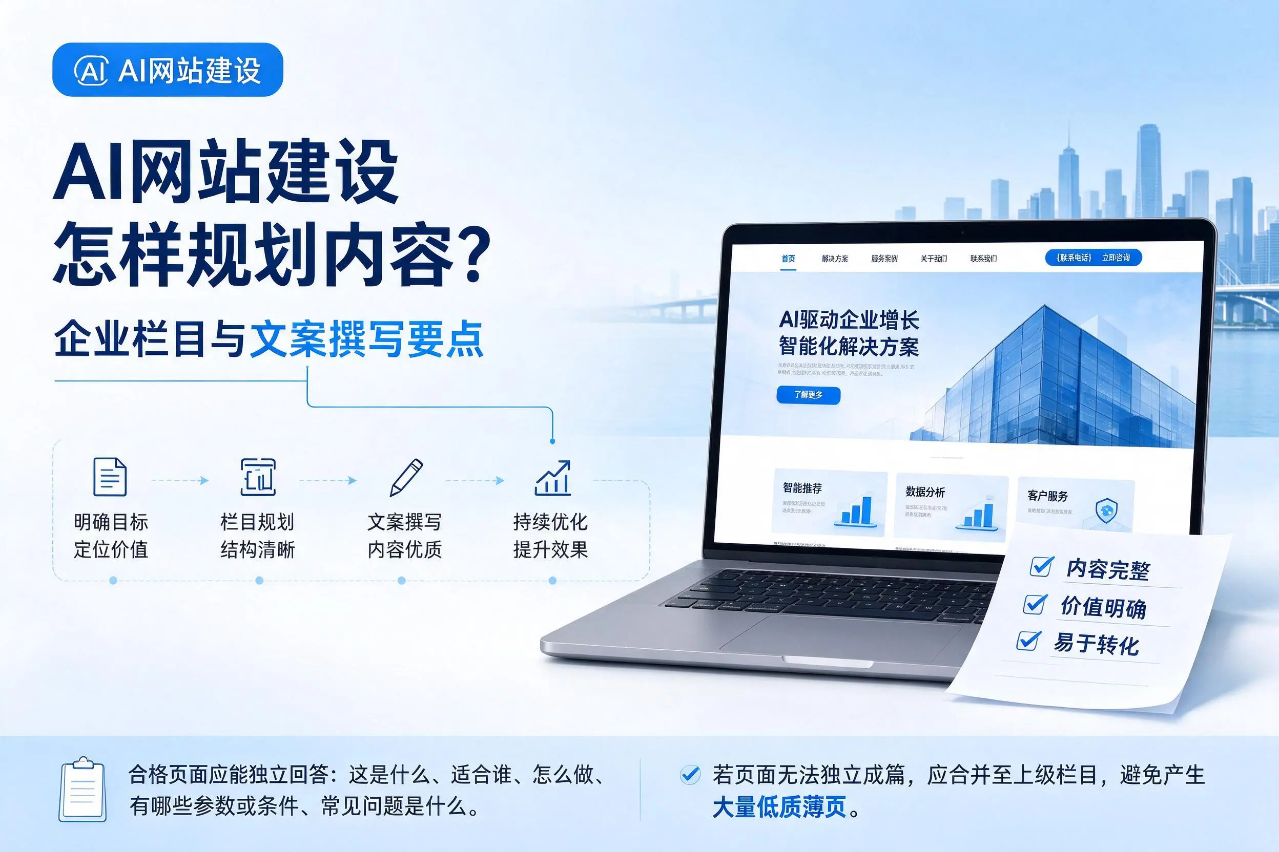 AI网站建设怎样规划内容?延安企业栏目与文案撰写要点
