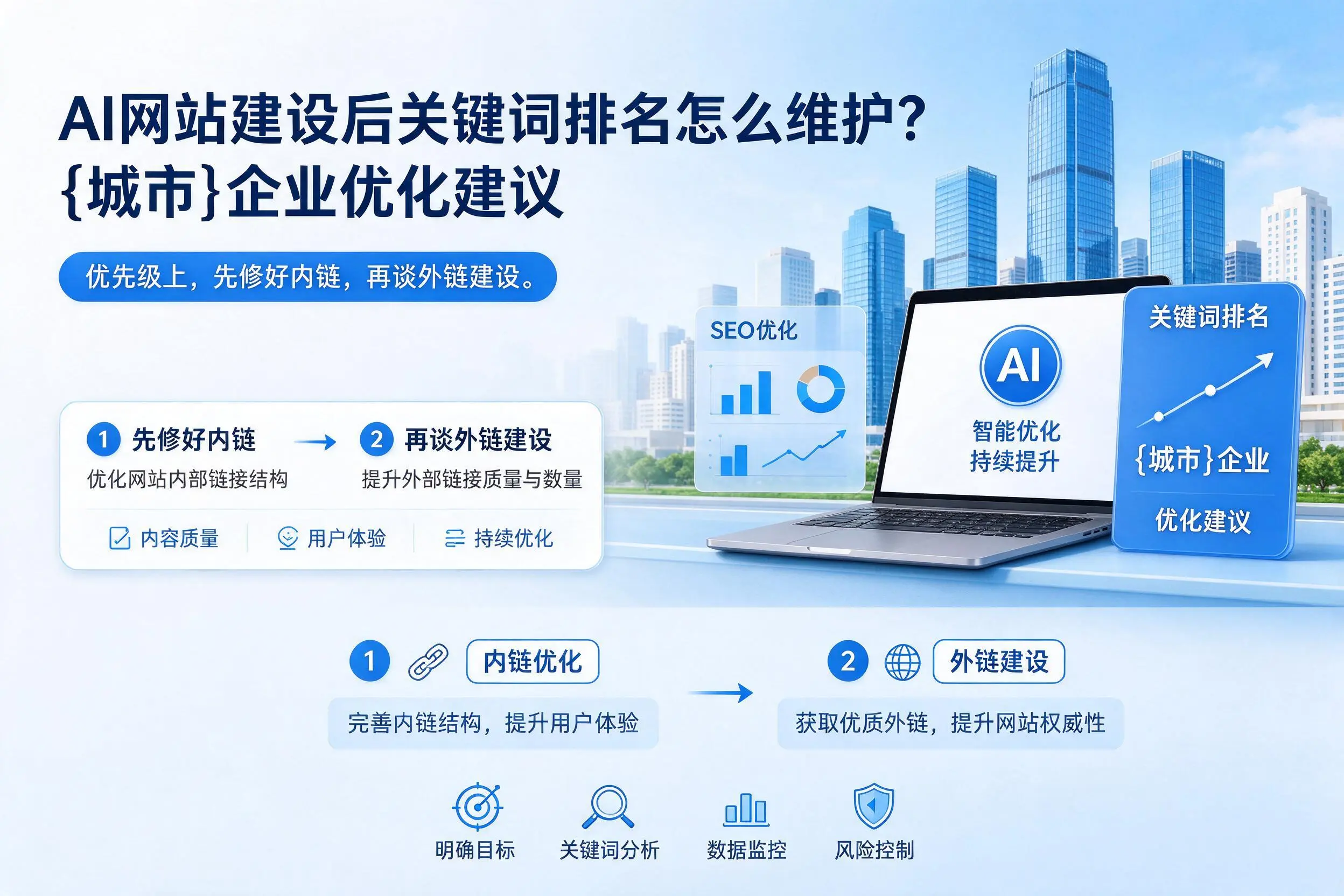 AI网站建设后关键词排名怎么维护?延安企业优化建议