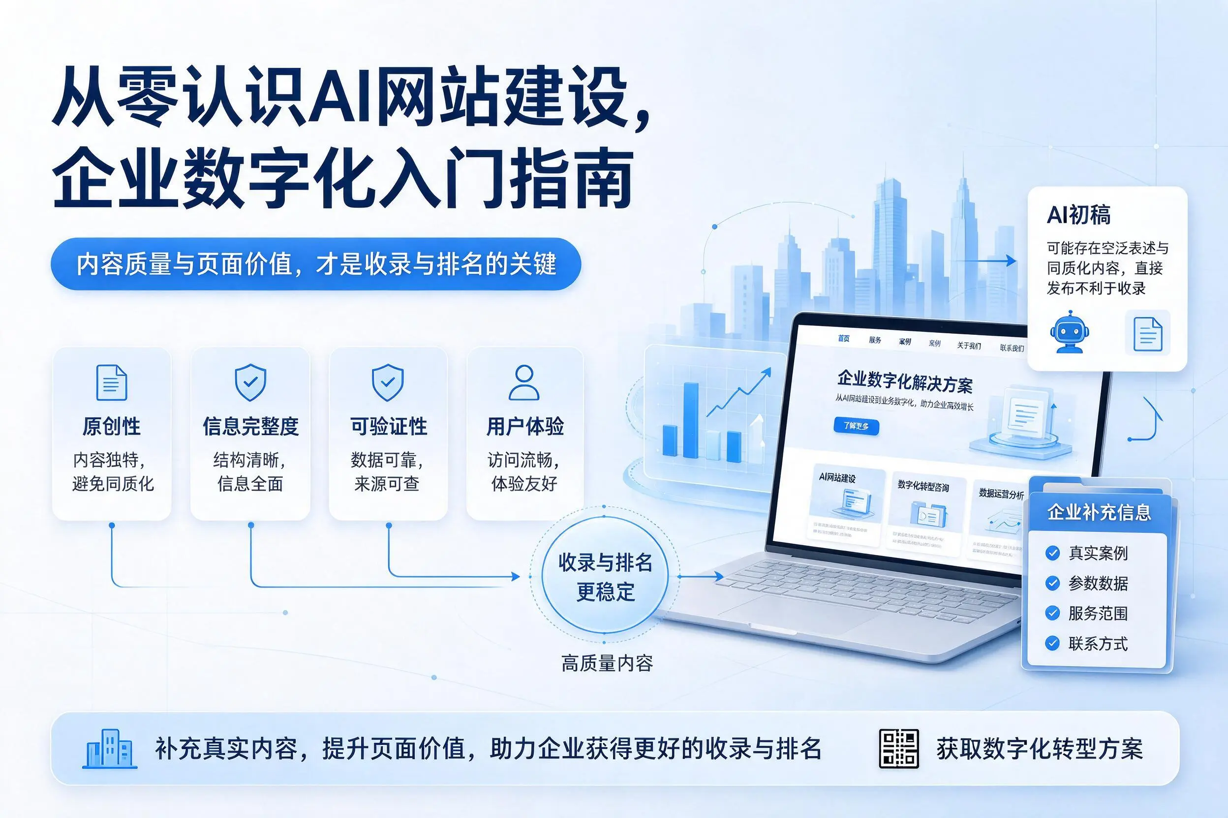 从零认识AI网站建设，延安企业数字化入门指南