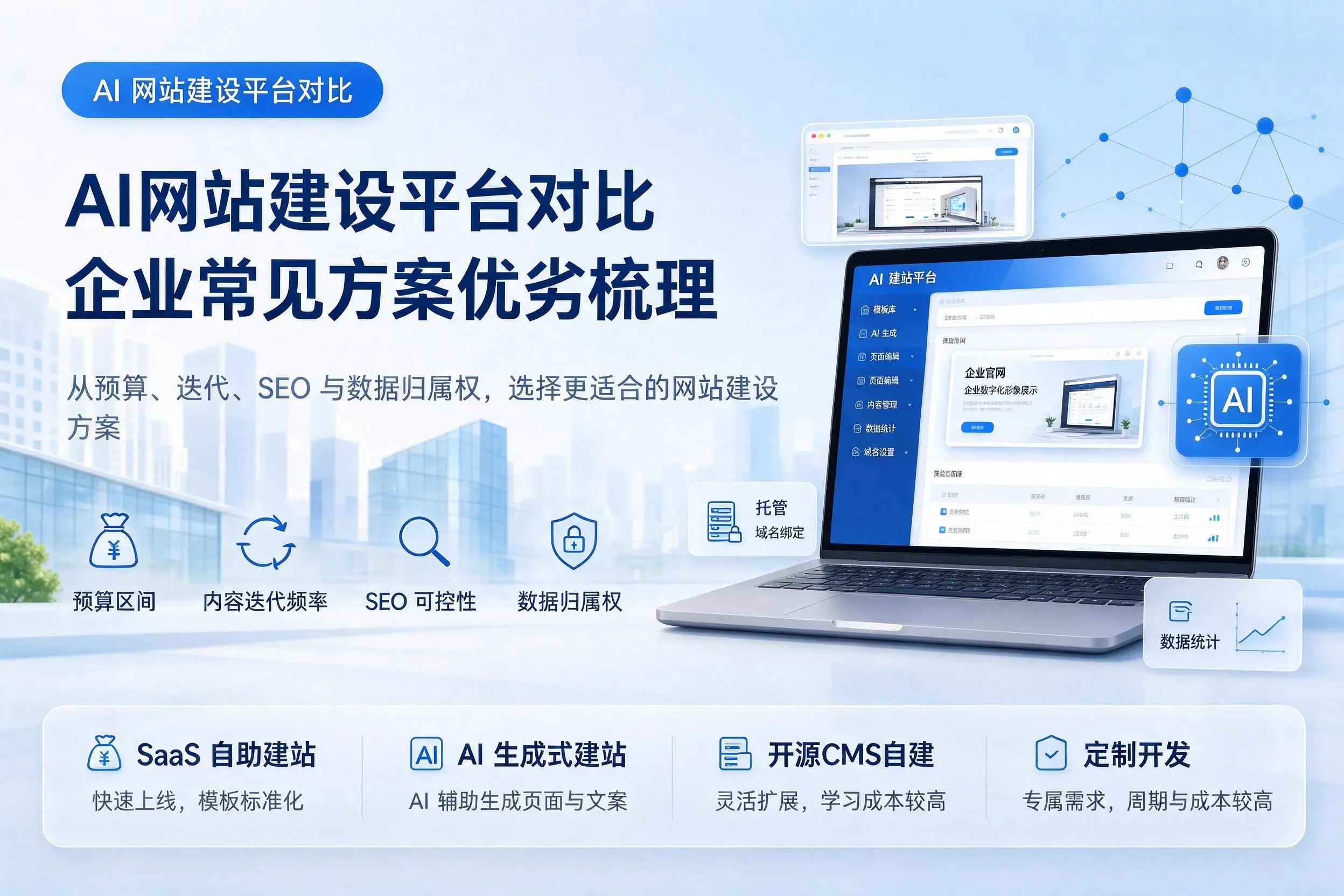 AI网站建设平台对比，延安企业常见方案优劣梳理