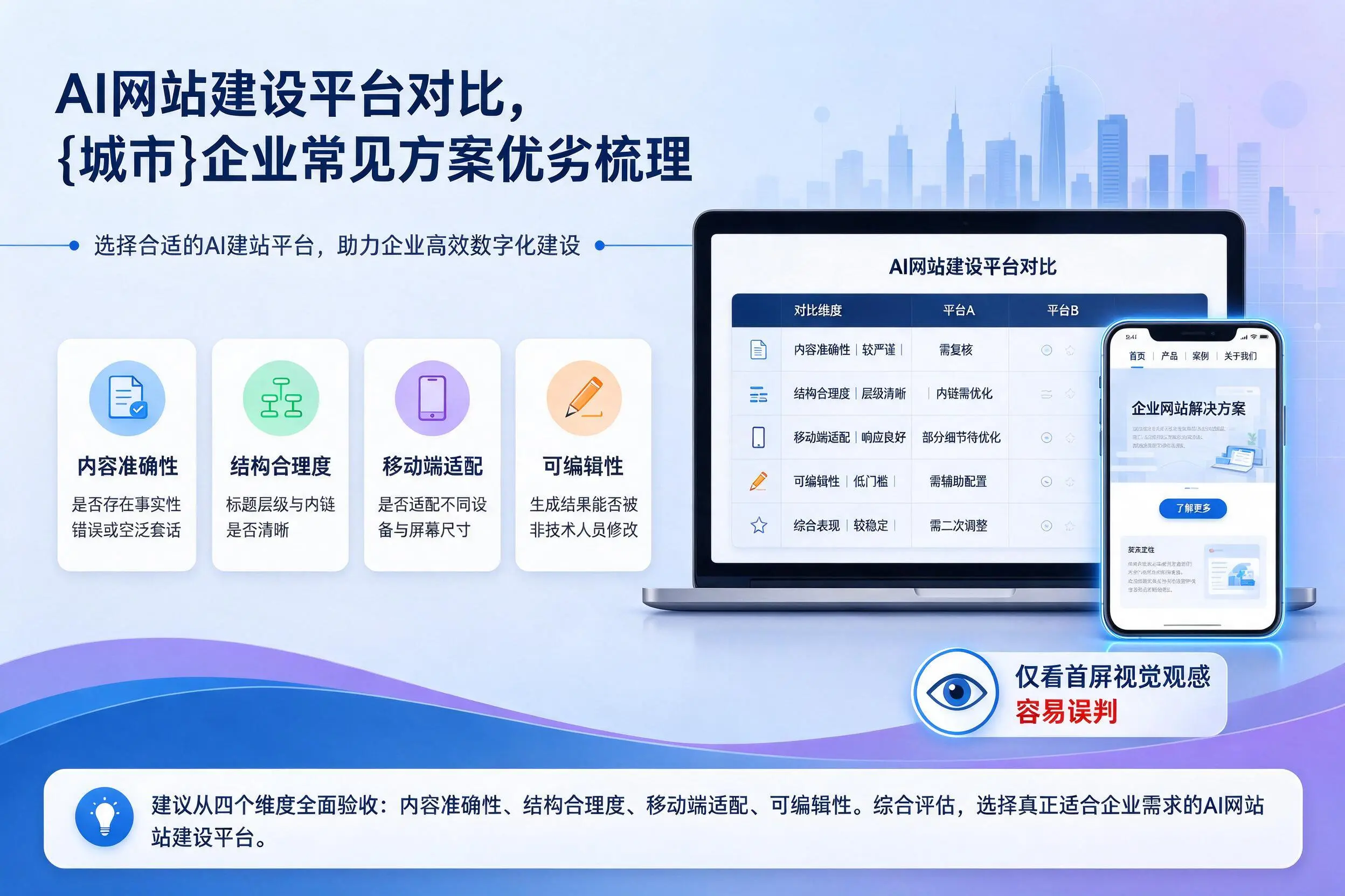 AI网站建设平台对比，延安企业常见方案优劣梳理