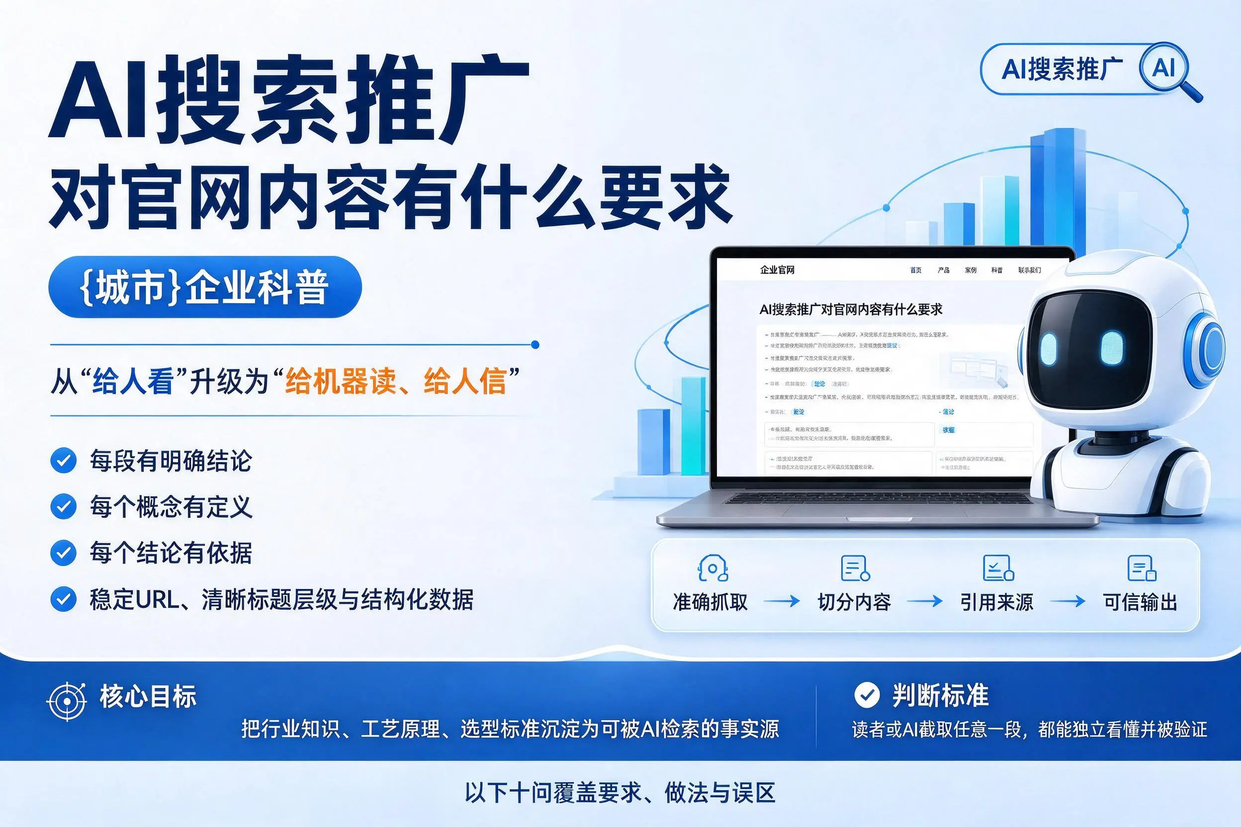 AI搜索推广对官网内容有什么要求，延安企业科普